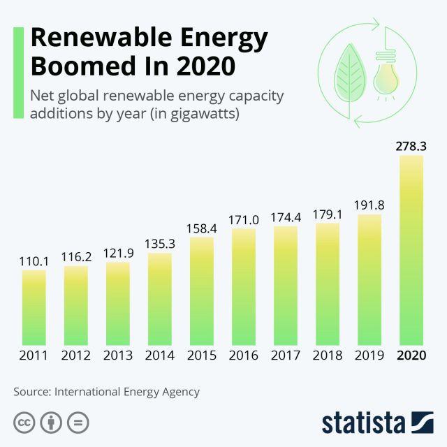 COVID-19 Bulletin May 17, 2021 | M. Holland Company